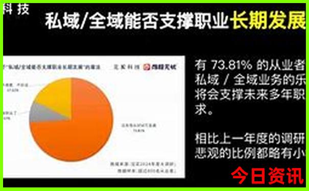 暑假可以去哪儿玩